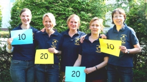 Jubiläen 2014